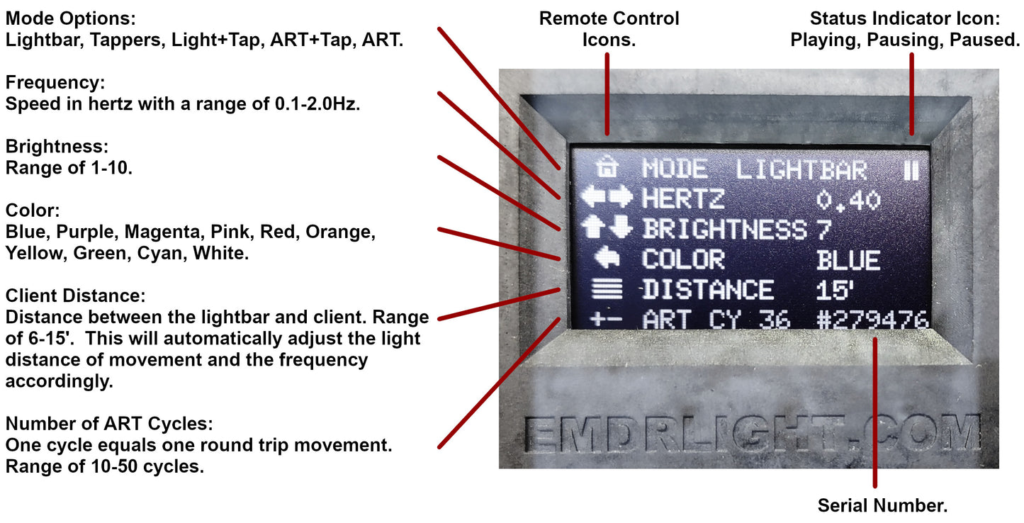 EMDR Lightbar.  Stand alone remote control or Wi-Fi operation option.