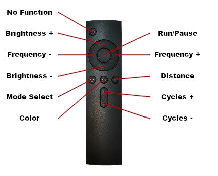 Replacement Components